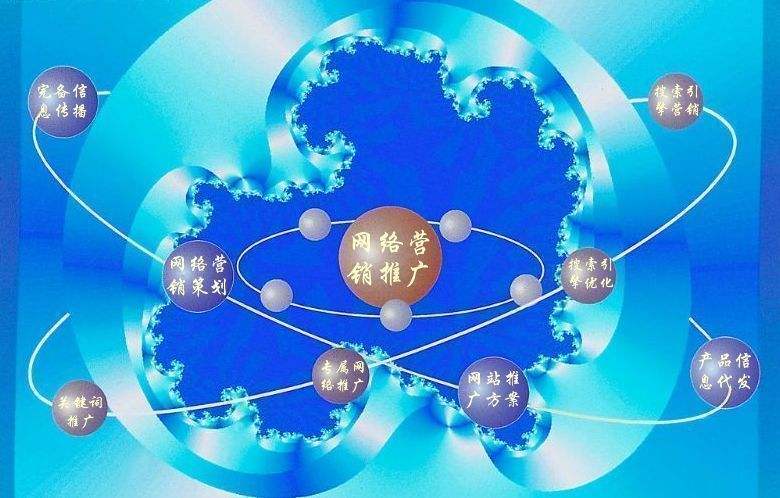 广汉新媒体运营企业需要掌握的网络推广技巧有哪些